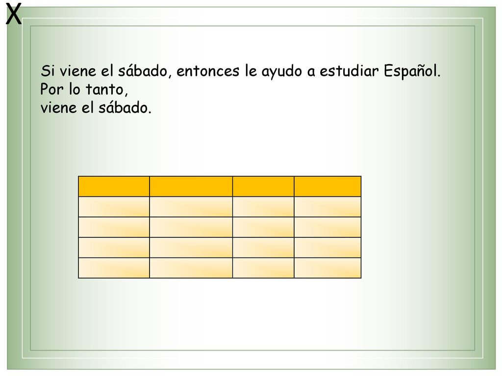 X X Si viene el sábado, entonces le ayudo a estudiar Español.