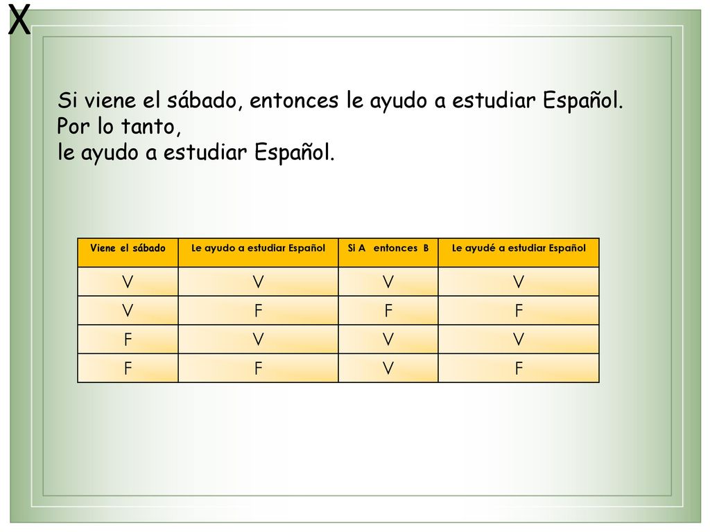 Le ayudo a estudiar Español Le ayudé a estudiar Español