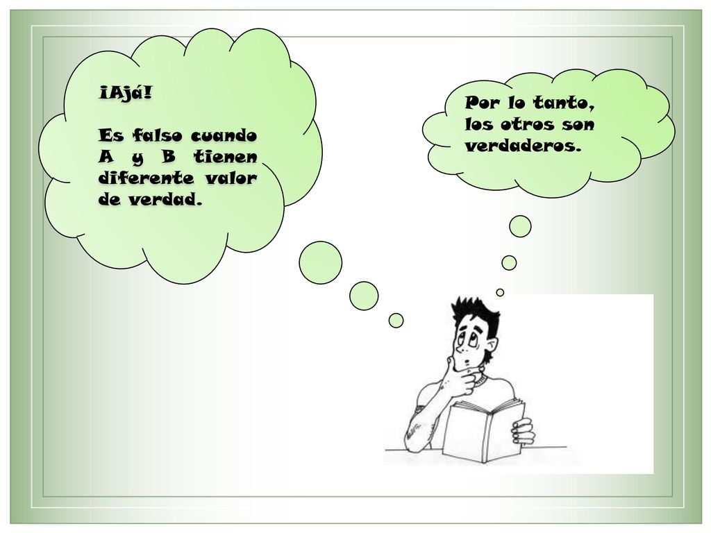 ¡Ajá. Es falso cuando A y B tienen diferente valor de verdad.
