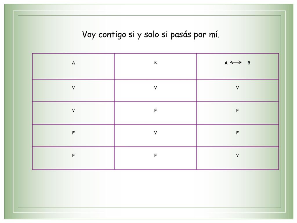 Voy contigo si y solo si pasás por mí.