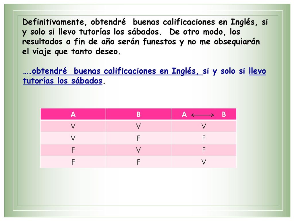 Definitivamente, obtendré buenas calificaciones en Inglés, si y solo si llevo tutorías los sábados. De otro modo, los resultados a fin de año serán funestos y no me obsequiarán el viaje que tanto deseo.