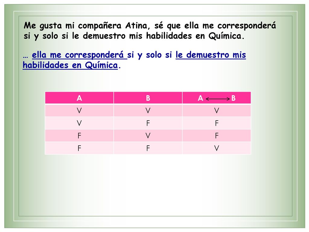Me gusta mi compañera Atina, sé que ella me corresponderá si y solo si le demuestro mis habilidades en Química.