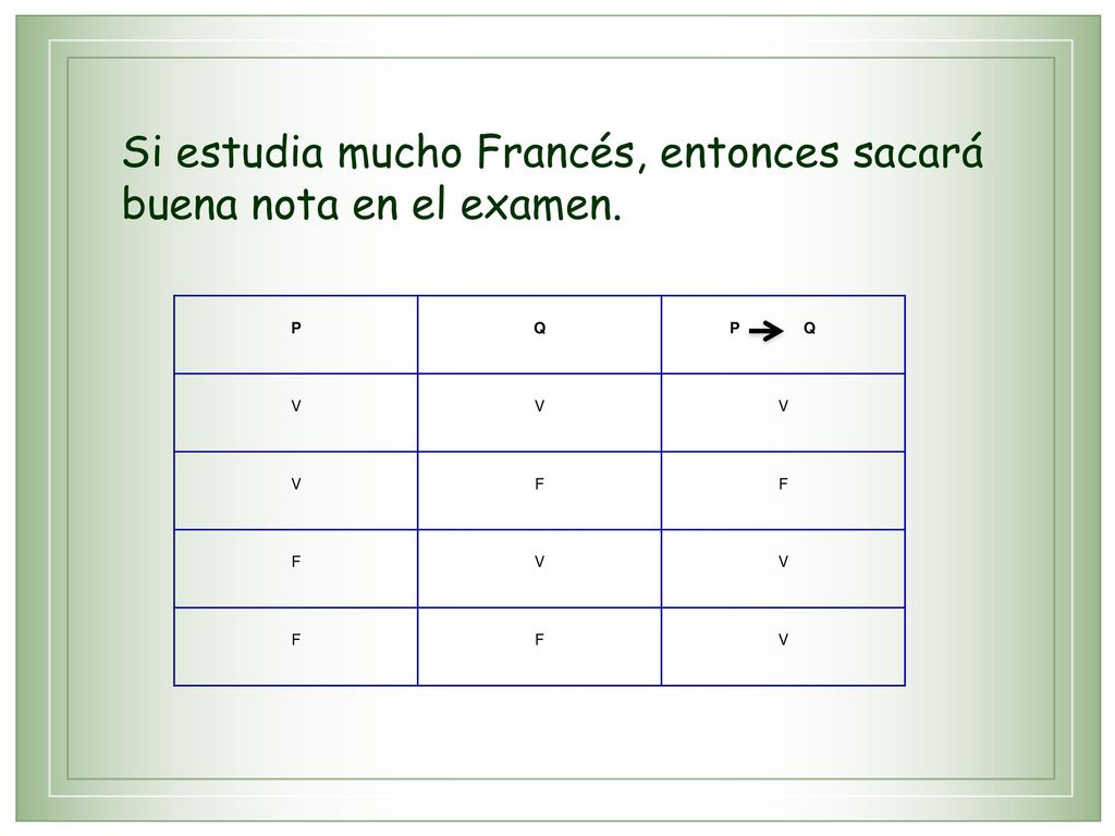 Si estudia mucho Francés, entonces sacará buena nota en el examen.