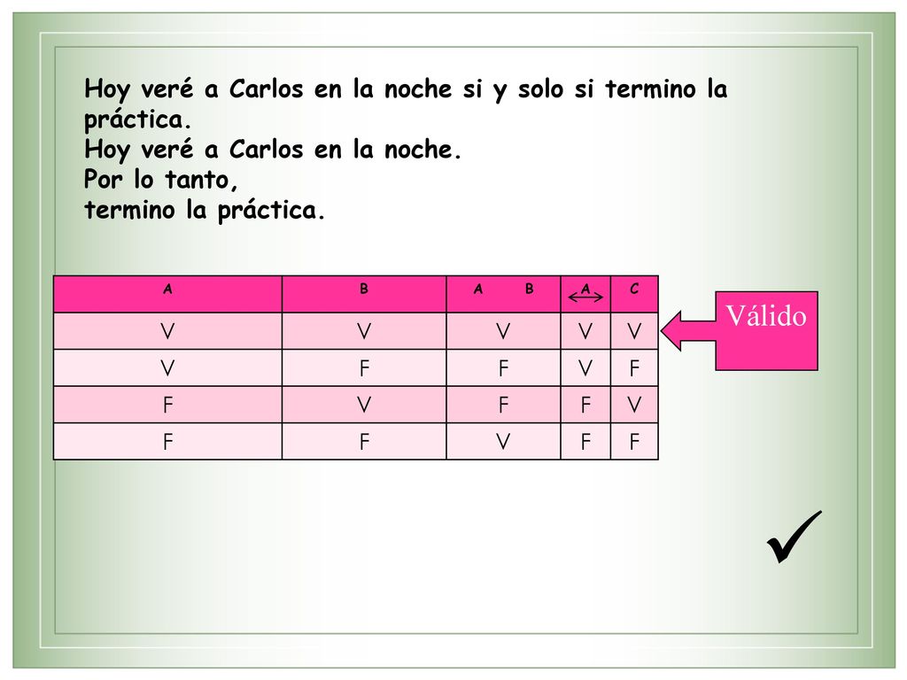 Hoy veré a Carlos en la noche si y solo si termino la práctica.
