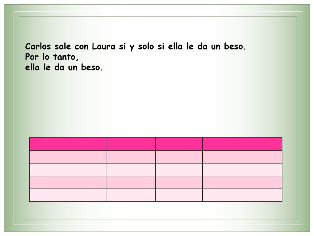 Carlos sale con Laura si y solo si ella le da un beso.