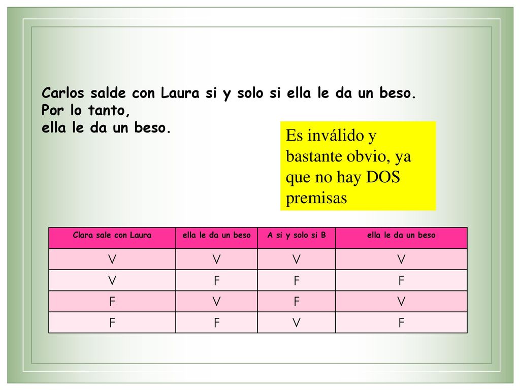 Es inválido y bastante obvio, ya que no hay DOS premisas