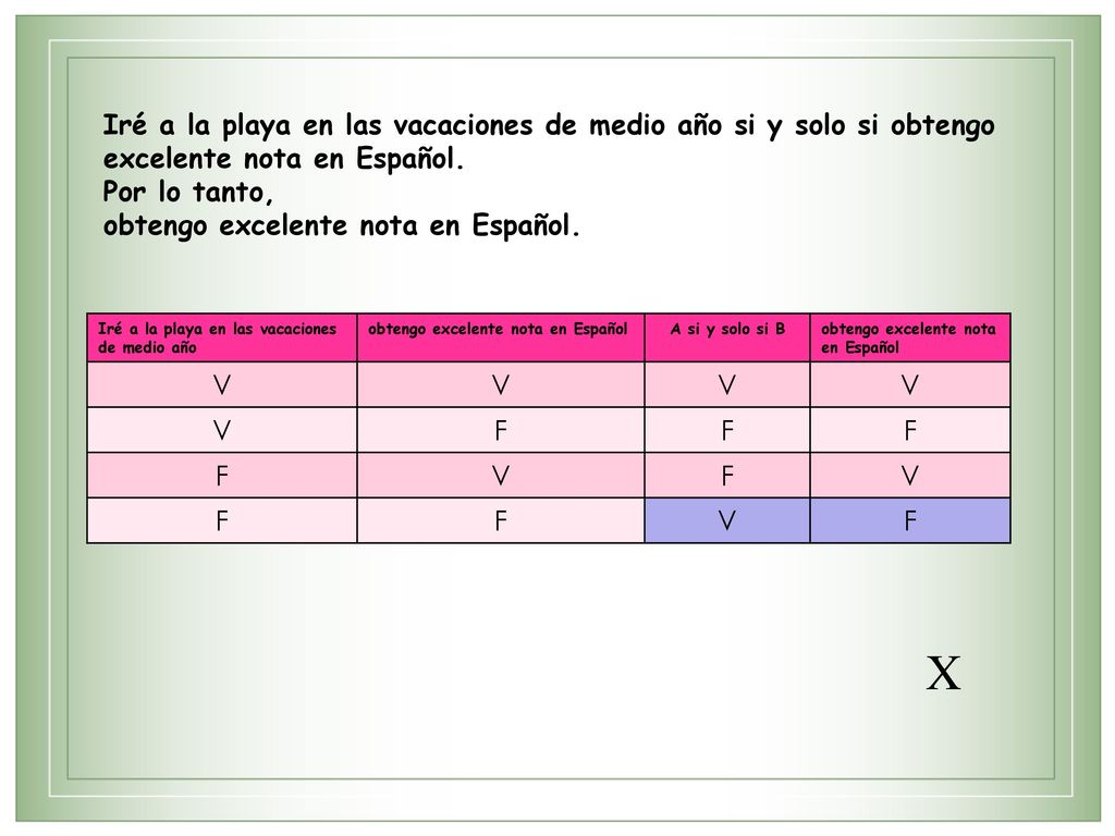 Iré a la playa en las vacaciones de medio año si y solo si obtengo excelente nota en Español.