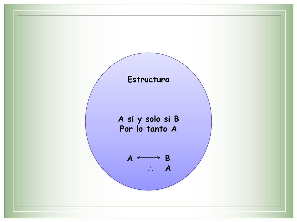 Estructura A si y solo si B Por lo tanto A A B A
