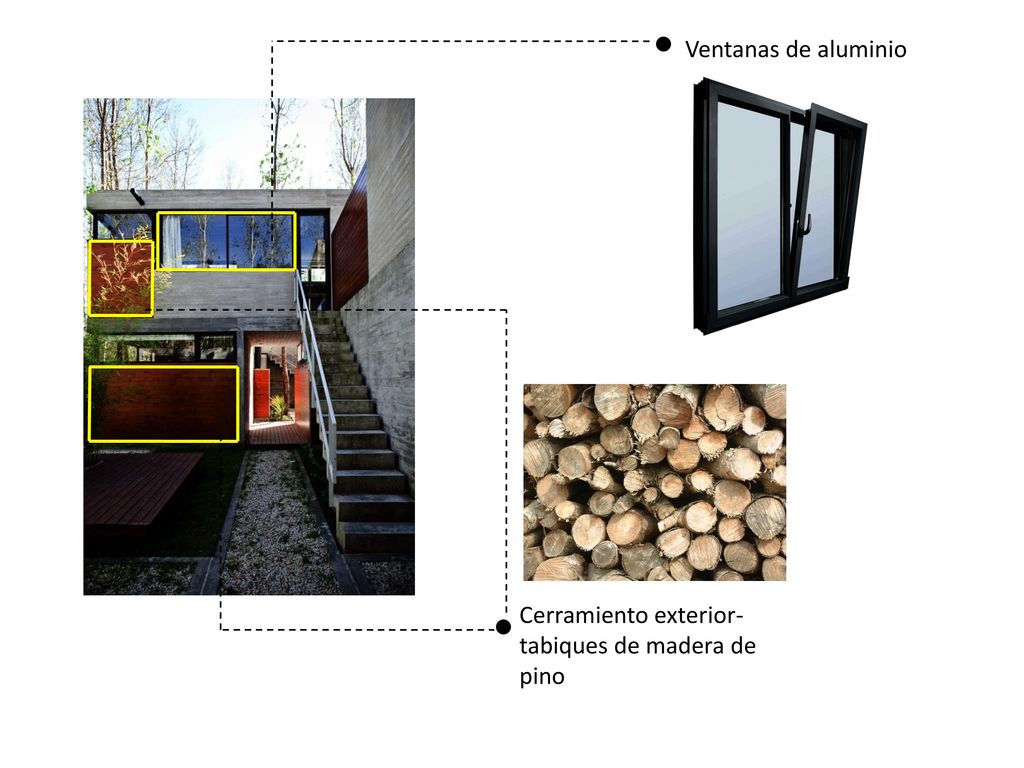 Ventanas de aluminio Cerramiento exterior- tabiques de madera de pino