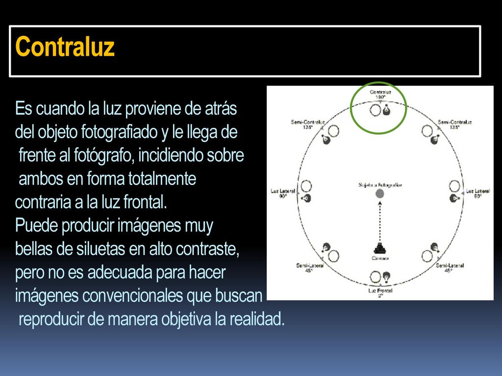 Contraluz Es cuando la luz proviene de atrás del objeto fotografiado y le llega de frente al fotógrafo, incidiendo sobre ambos en forma totalmente contraria a la luz frontal.