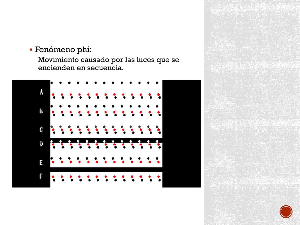 Fenómeno phi: Movimiento causado por las luces que se encienden en secuencia.