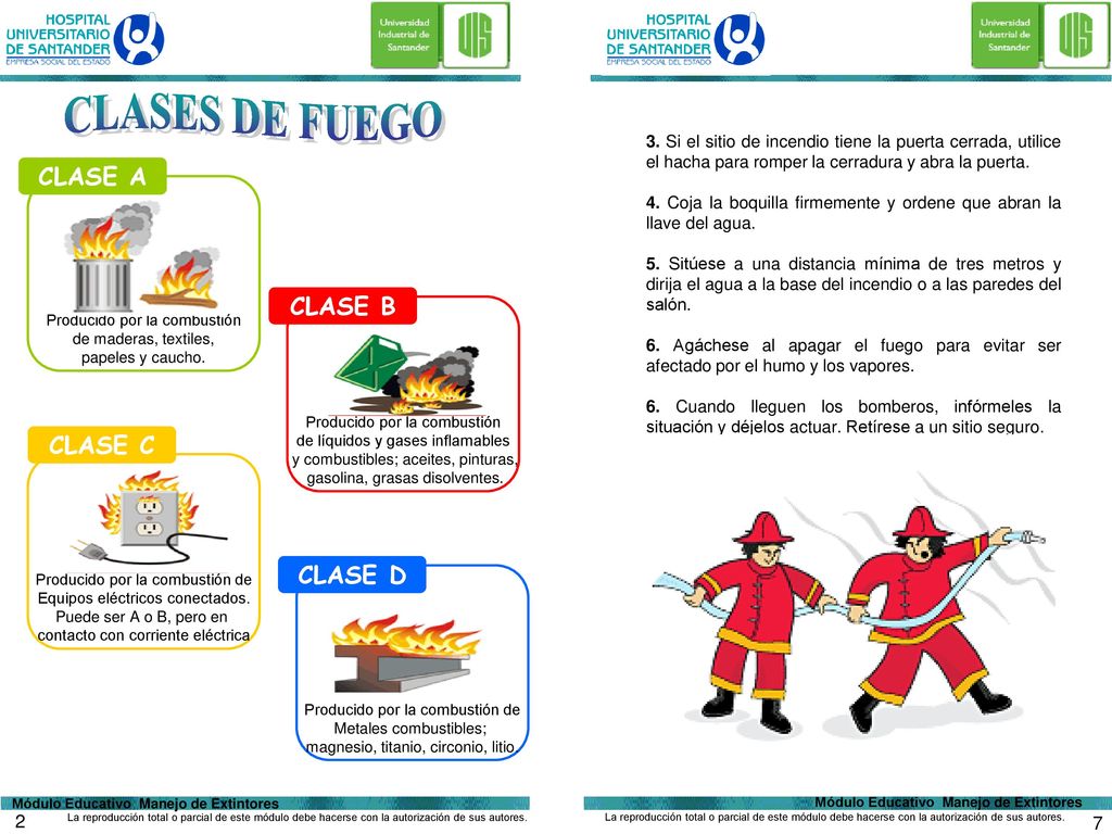 CLASES DE FUEGO CLASE A CLASE B CLASE C CLASE D 2 7