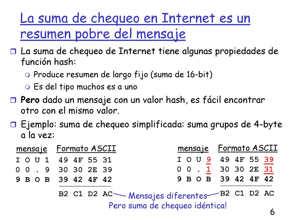 La suma de chequeo en Internet es un resumen pobre del mensaje