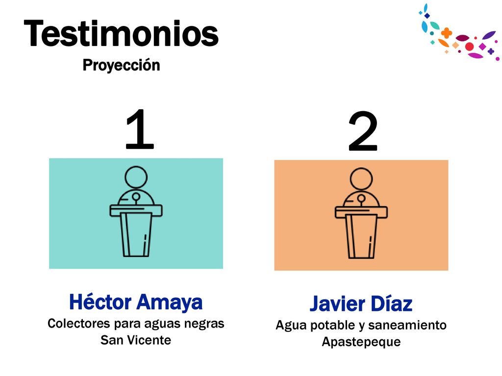1 2 1 Testimonios Héctor Amaya Javier Díaz Reina Griselda Mejía