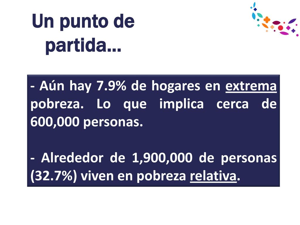 Un punto de partida… - Aún hay 7.9% de hogares en extrema pobreza. Lo que implica cerca de 600,000 personas.