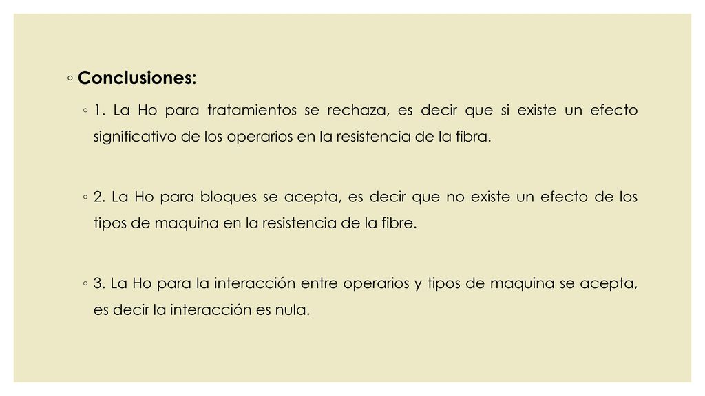 Conclusiones: 1. La Ho para tratamientos se rechaza, es decir que si existe un efecto significativo de los operarios en la resistencia de la fibra.