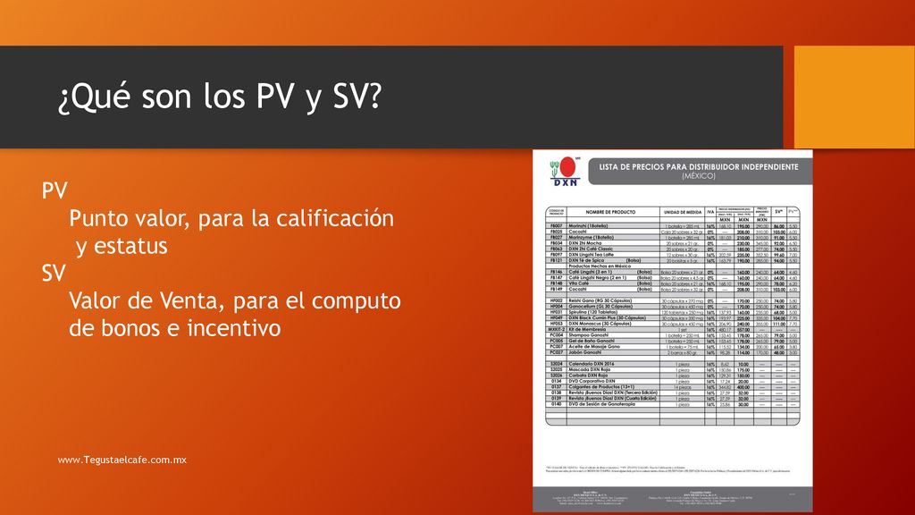 ¿Qué son los PV y SV PV Punto valor, para la calificación y estatus