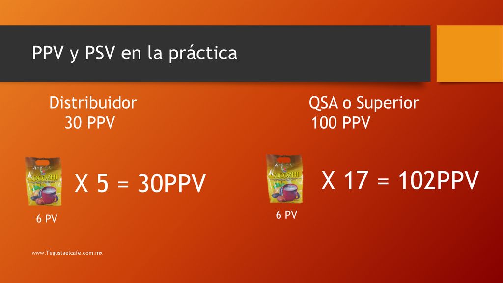 X 17 = 102PPV X 5 = 30PPV PPV y PSV en la práctica