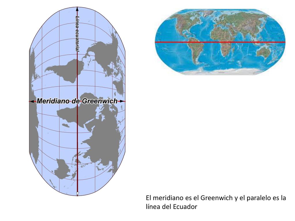 El meridiano es el Greenwich y el paralelo es la línea del Ecuador