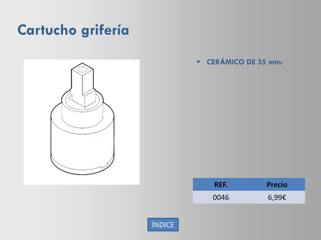 Cartucho grifería CERÁMICO DE 35 mm. REF. Precio ,99€ ÍNDICE