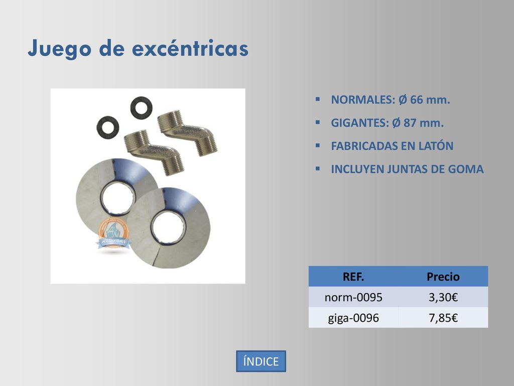 Juego de excéntricas NORMALES: Ø 66 mm. GIGANTES: Ø 87 mm.
