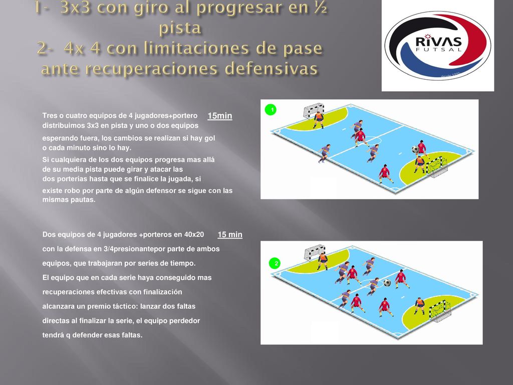 1- 3x3 con giro al progresar en ½ pista 2- 4x 4 con limitaciones de pase ante recuperaciones defensivas