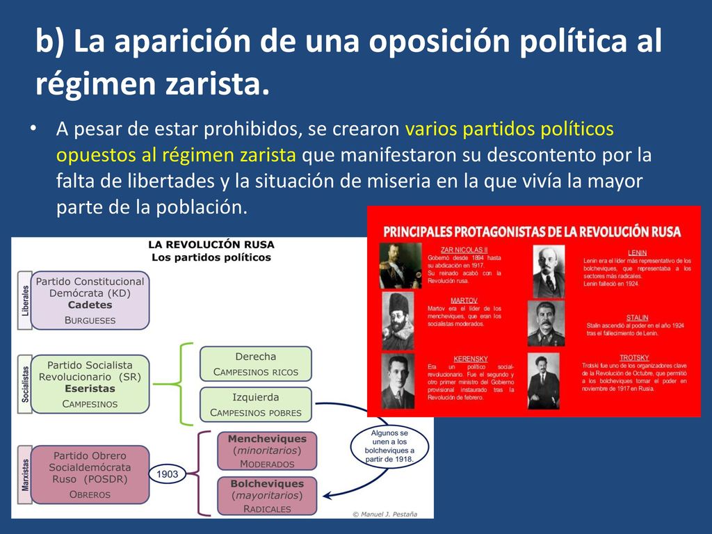 b) La aparición de una oposición política al régimen zarista.
