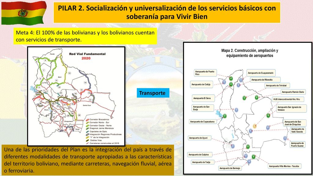 PILAR 2. Socialización y universalización de los servicios básicos con soberanía para Vivir Bien