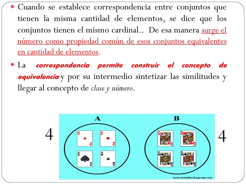 Cuando se establece correspondencia entre conjuntos que tienen la misma cantidad de elementos, se dice que los conjuntos tienen el mismo cardinal.. De esa manera surge el número como propiedad común de esos conjuntos equivalentes en cantidad de elementos.