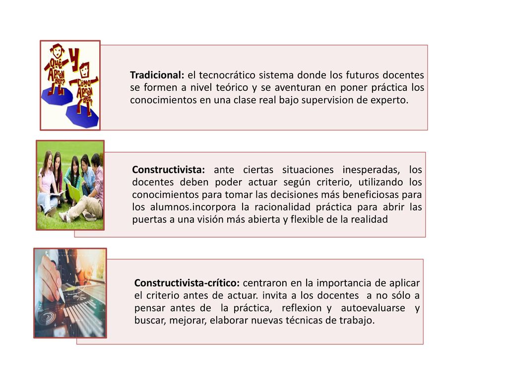 Tradicional: el tecnocrático sistema donde los futuros docentes se formen a nivel teórico y se aventuran en poner práctica los conocimientos en una clase real bajo supervision de experto.