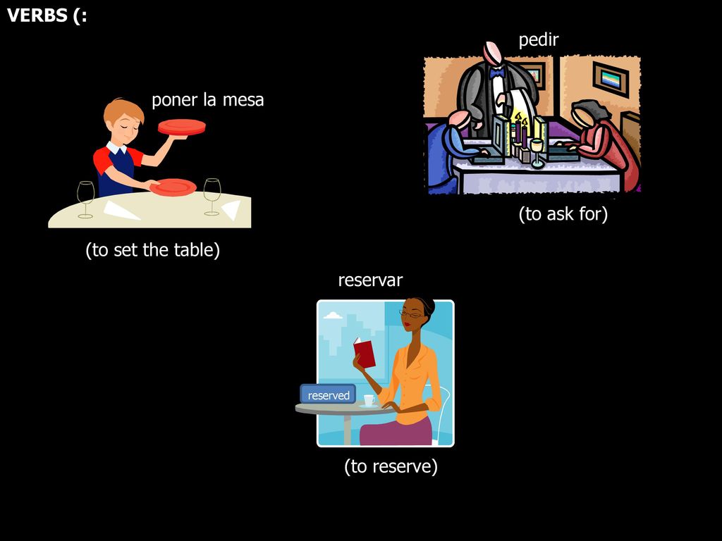 VERBS (: pedir poner la mesa (to ask for) (to set the table) reservar
