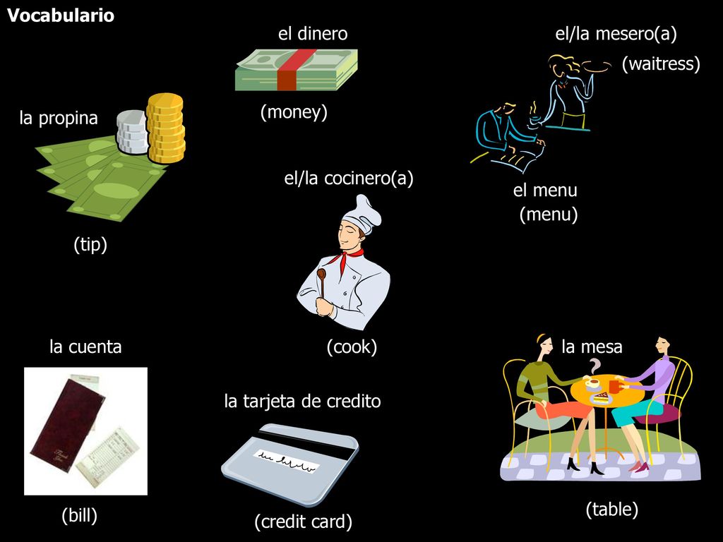 Vocabulario el dinero. el/la mesero(a) (waitress) (money) la propina. el/la cocinero(a) el menu.