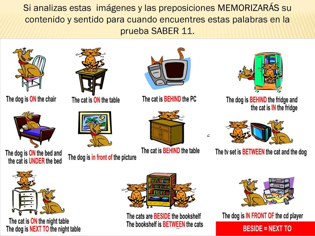Si analizas estas imágenes y las preposiciones MEMORIZARÁS su contenido y sentido para cuando encuentres estas palabras en la prueba SABER 11.