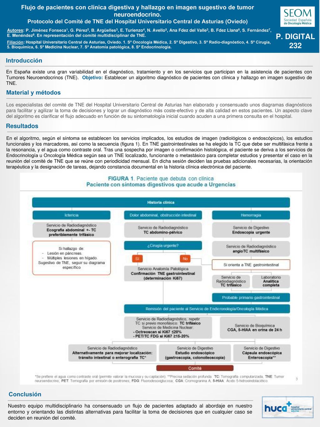 Flujo de pacientes con clínica digestiva y hallazgo en imagen sugestivo de tumor neuroendocrino.