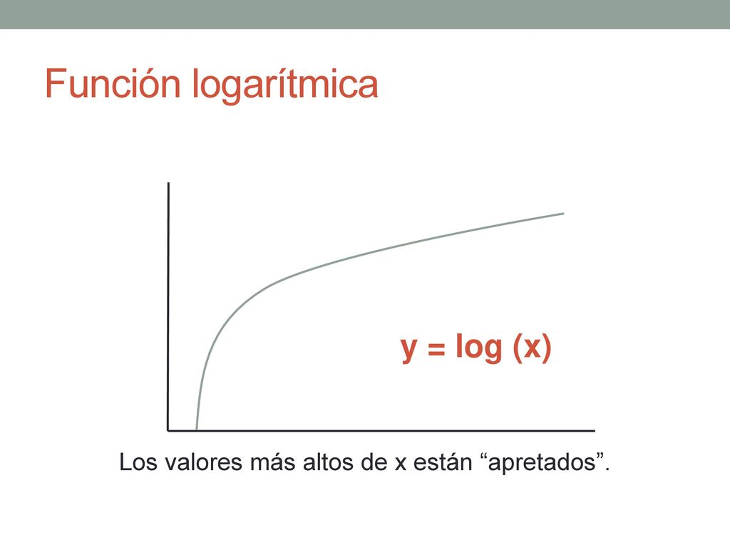 Los valores más altos de x están apretados .