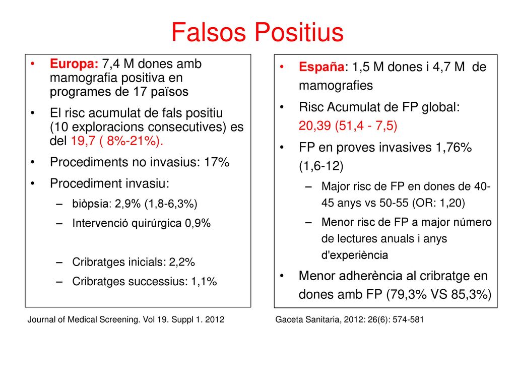 Falsos Positius Europa: 7,4 M dones amb mamografia positiva en programes de 17 països.
