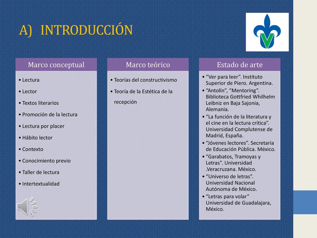 A) INTRODUCCIÓN Marco conceptual Marco teórico Estado de arte Lectura