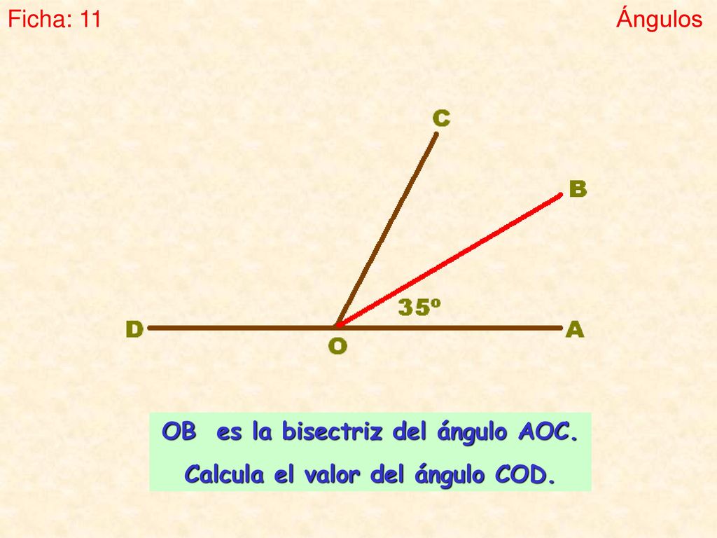 OB es la bisectriz del ángulo AOC. Calcula el valor del ángulo COD.