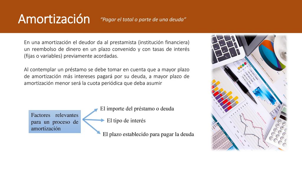 Amortización Pagar el total o parte de una deuda