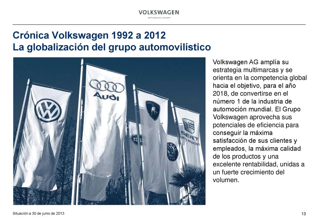 Crónica Volkswagen 1992 a 2012 La globalización del grupo automovilístico