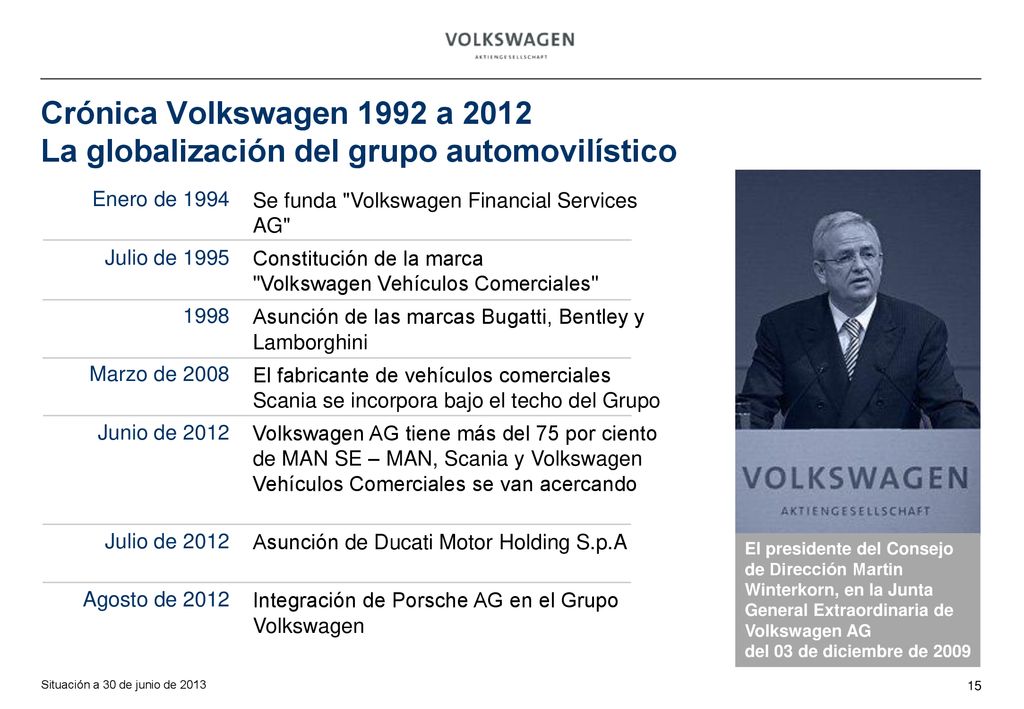 Crónica Volkswagen 1992 a 2012 La globalización del grupo automovilístico