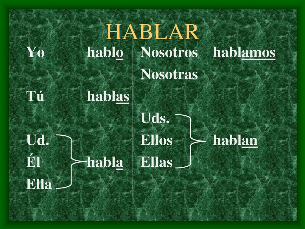 HABLAR Yo hablo Tú hablas Ud. Él habla Ella Nosotros hablamos Nosotras