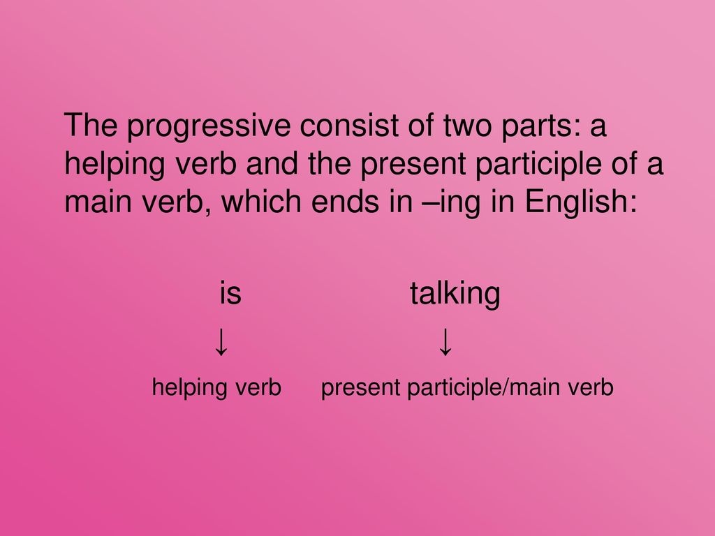 The progressive consist of two parts: a helping verb and the present participle of a main verb, which ends in –ing in English: