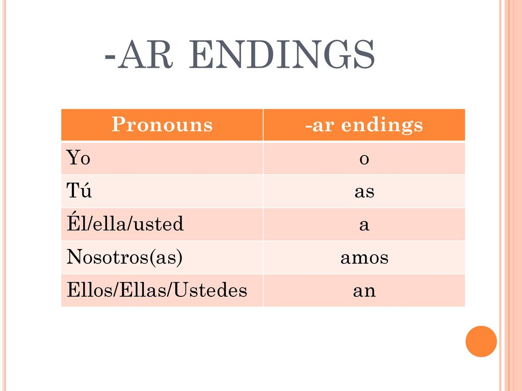 -ar endings Pronouns -ar endings Yo o Tú as Él/ella/usted a