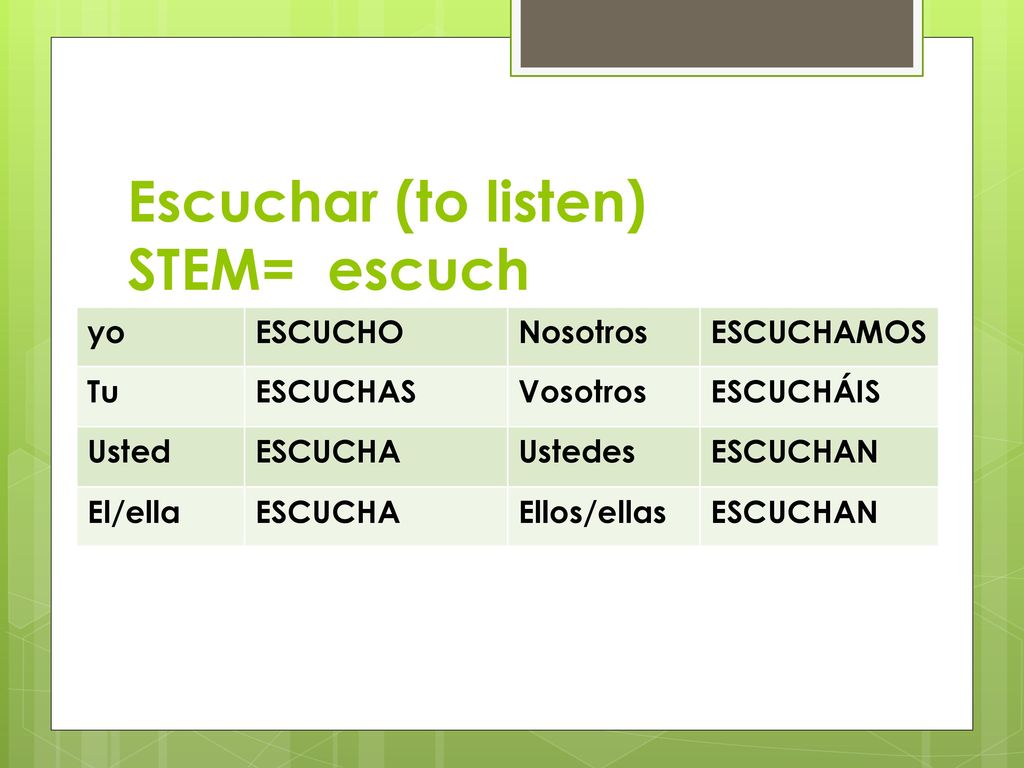 Escuchar (to listen) STEM= escuch