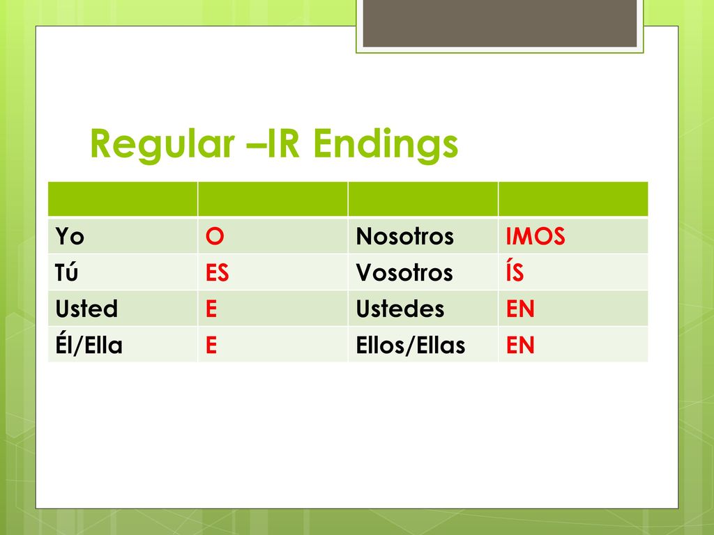 Regular –IR Endings Yo O Nosotros IMOS Tú ES Vosotros ÍS Usted E