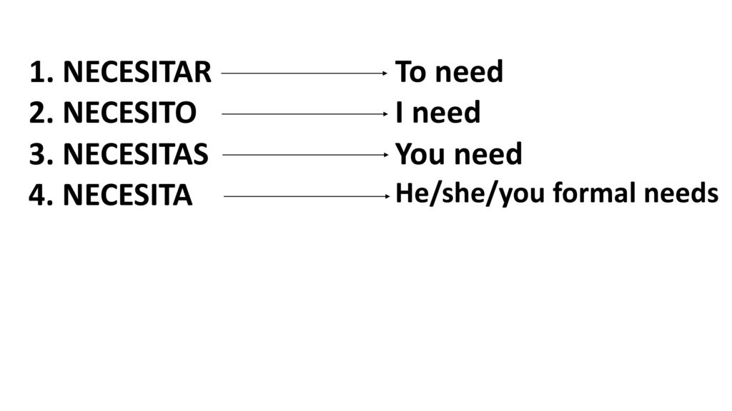 1. NECESITAR To need 2. NECESITO I need 3. NECESITAS You need