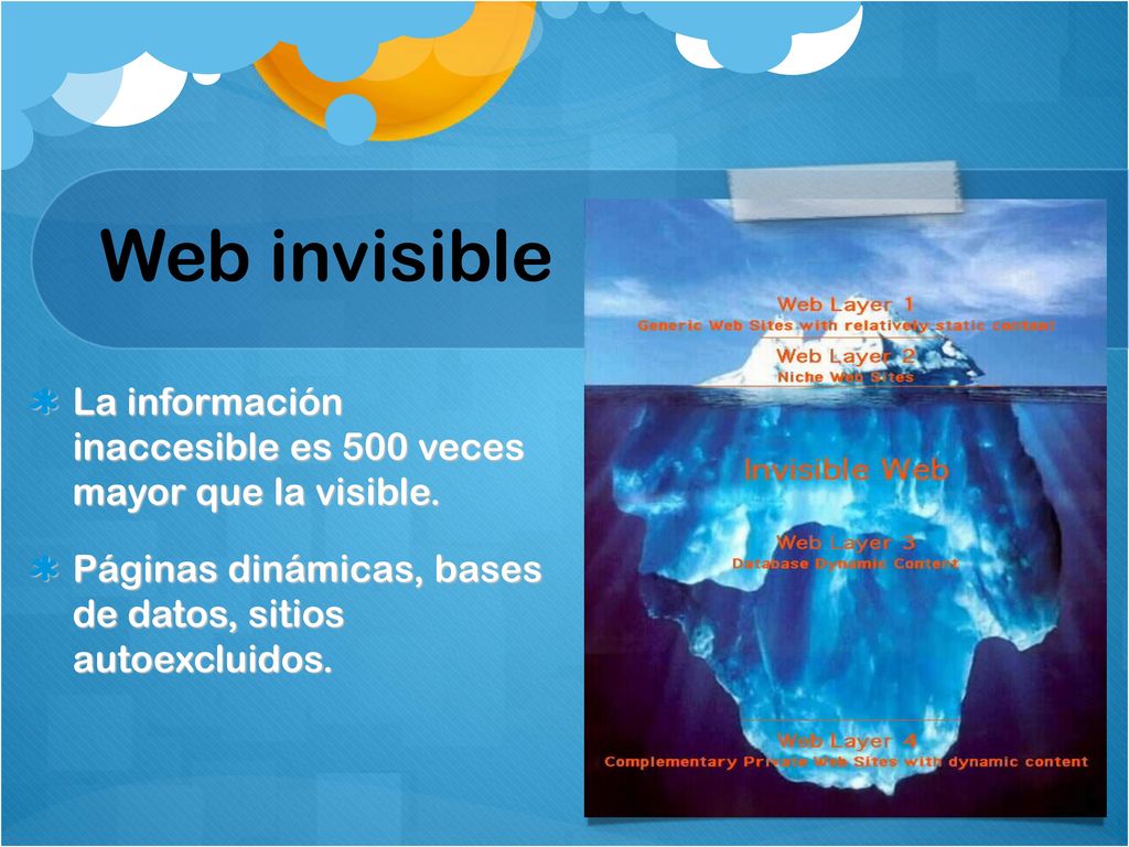 Web invisible La información inaccesible es 500 veces mayor que la visible.
