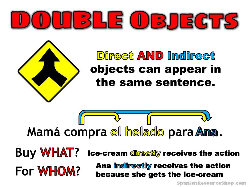 Direct AND Indirect objects can appear in the same sentence.