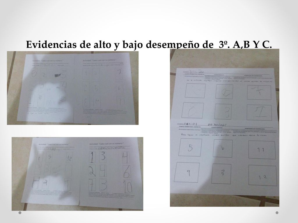 Evidencias de alto y bajo desempeño de 3º. A,B Y C.